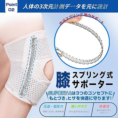 膝サポーター 半月板サポーター 2