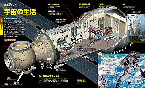 講談社の動く図鑑MOVE 宇宙 新訂版 7