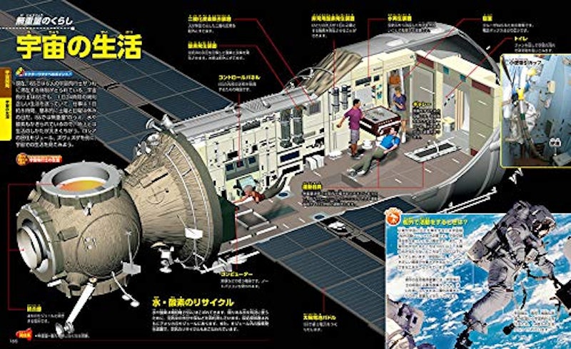 講談社の動く図鑑MOVE 宇宙 新訂版 7