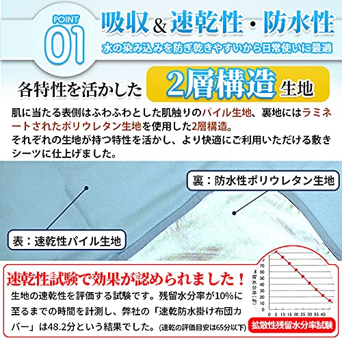 防水シーツ 4