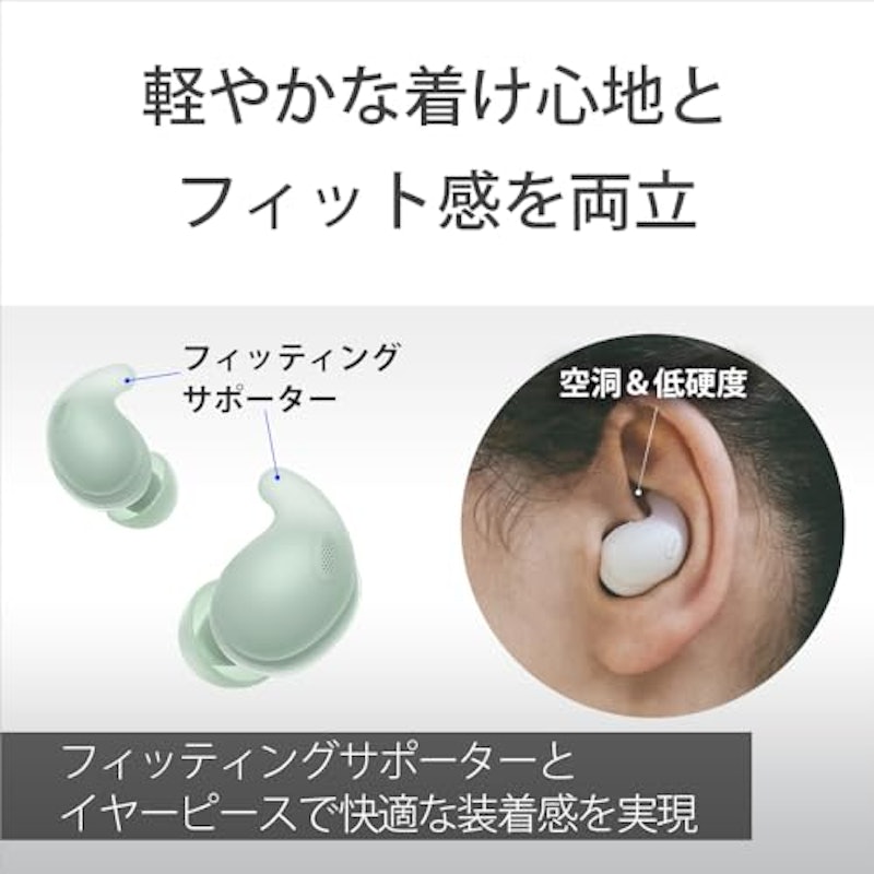 ノイズキャンセリングイヤホン LinkBuds Fit 5
