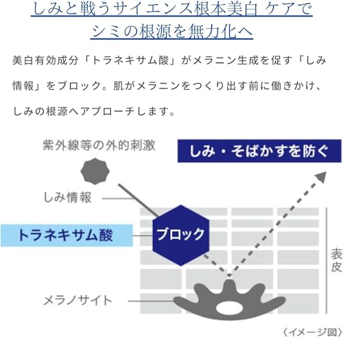薬用メラノシグナルエッセンス 4