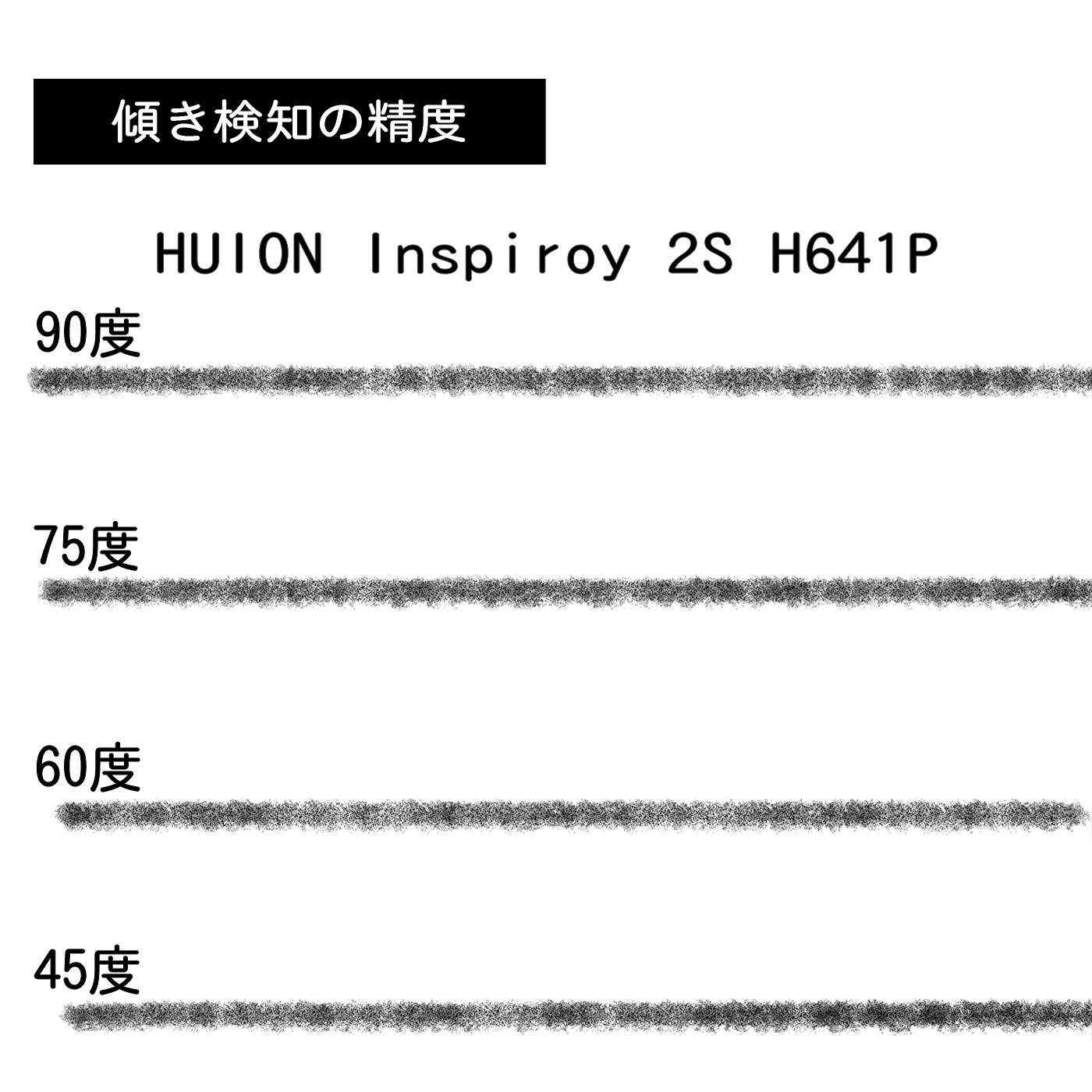 Inspiroy 2S 5