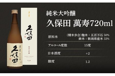 久保田 萬寿 2