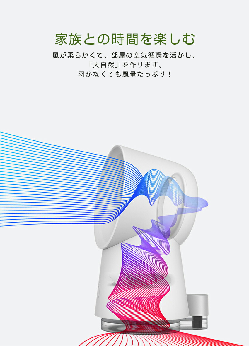 加湿器扇風機 3