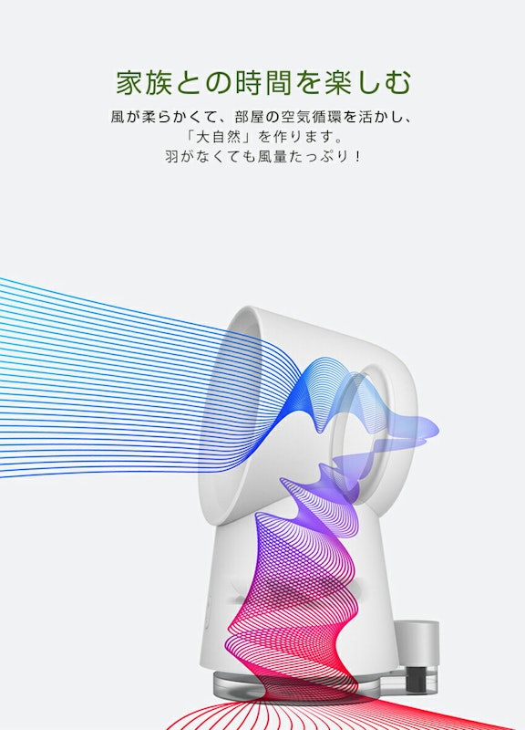 加湿器扇風機 3