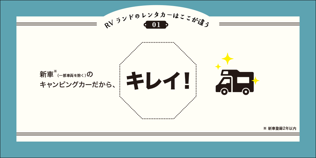 RVランド イオンモールつくば店 2