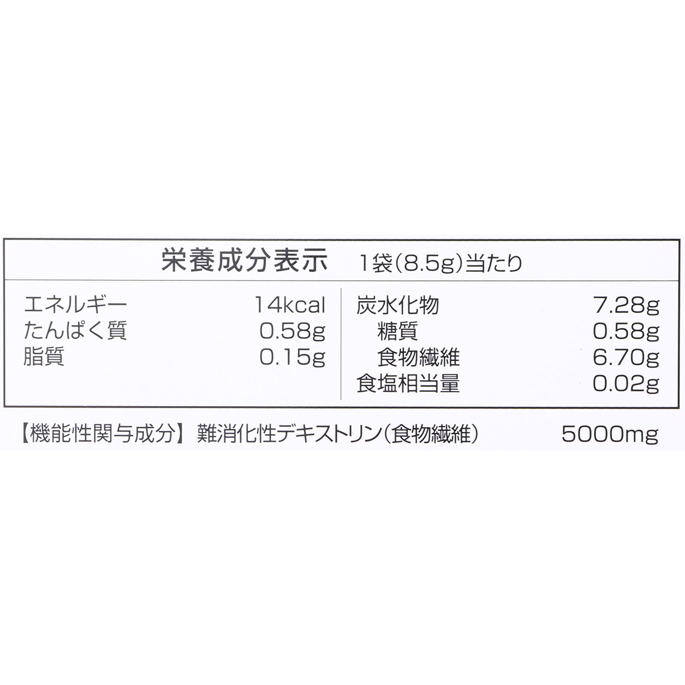 井藤漢方製薬 メタプロ青汁をレビュー！クチコミ・評判をもとに徹底検証 2