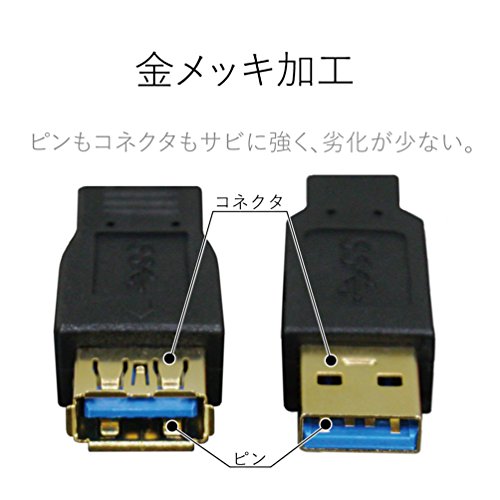 USB3.0延長ケーブル 3