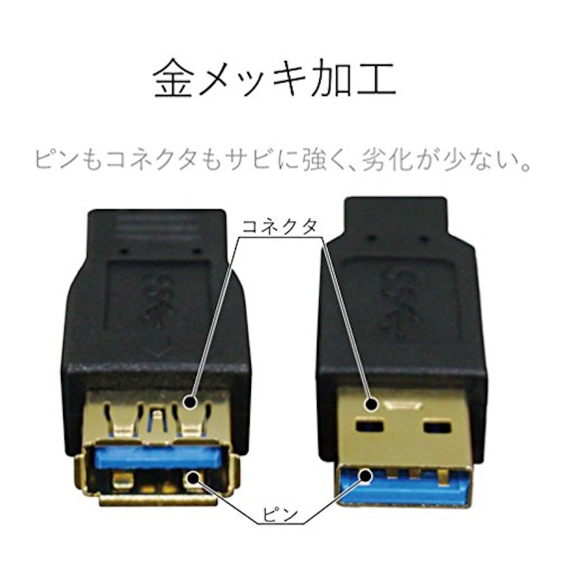 USB3.0延長ケーブル 3