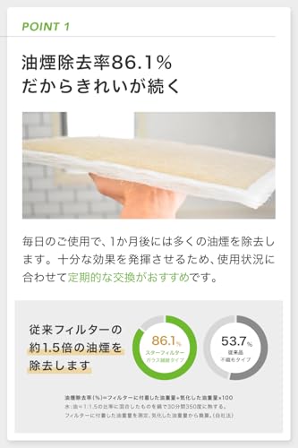 換気扇フィルター 交換用  4