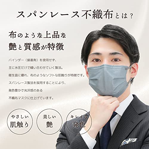 スパンレース不織布カラーマスク 3