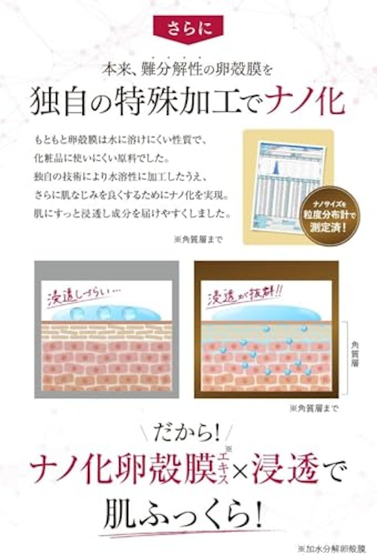 薬用RANTRUTH 卵殻膜ブースターセラム 2個パック 5