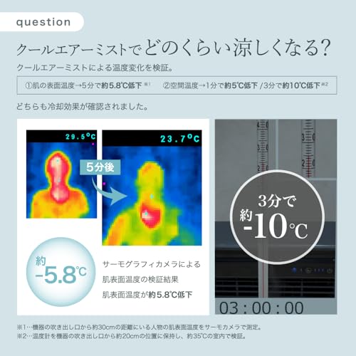 クールエアーミスト 5
