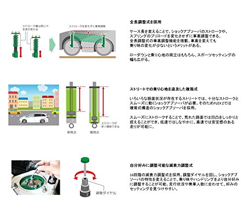 2023年】車高調のおすすめ人気ランキング29選 | mybest