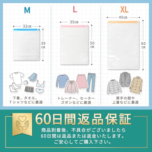 くるくる圧しゅくん 6