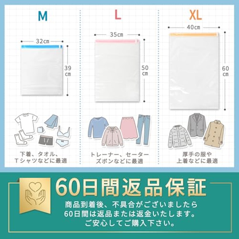 くるくる圧しゅくん 6