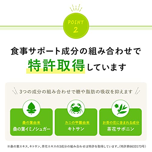 カロリミット 4