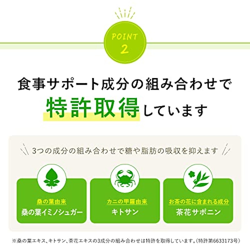 カロリミット 4