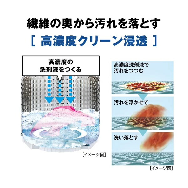 全自動洗濯機 6