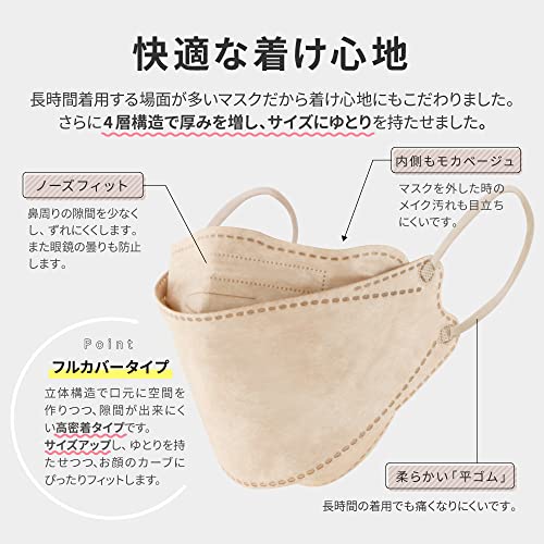 不織布マスク 2