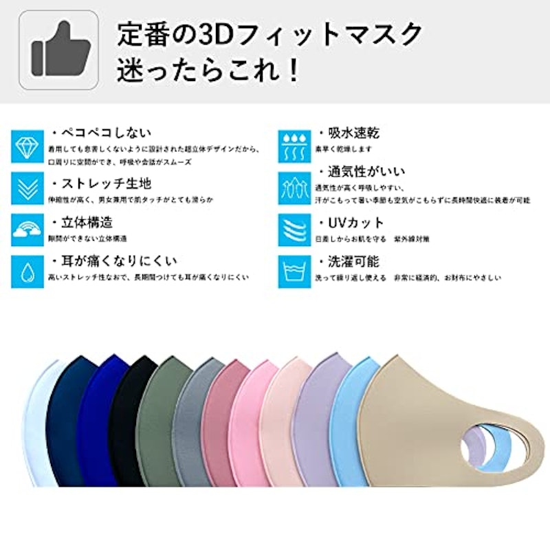 3Dフィットマスク 5