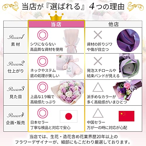 ソープフラワー バラ花束 4