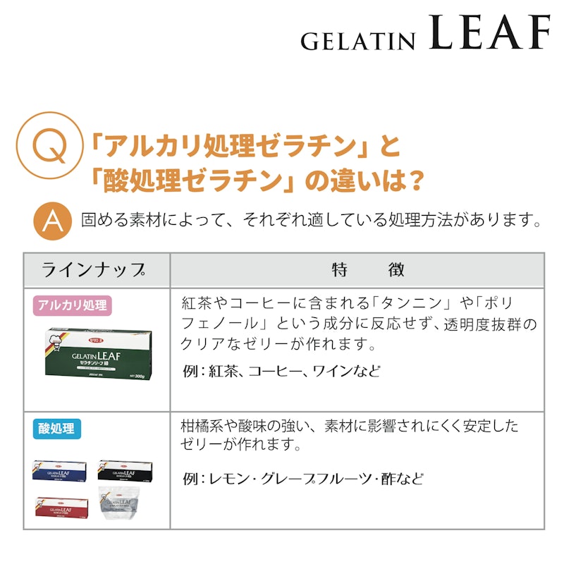 ゼラチンリーフプラチナ 7
