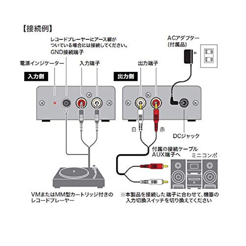 フォノイコライザー AT-PEQ3 2