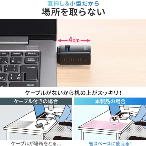 USBハブ 2