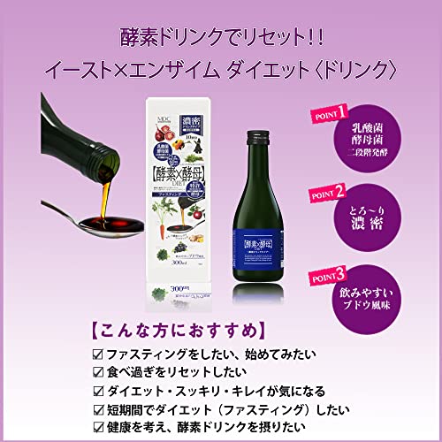 イースト×エンザイム ダイエット 2