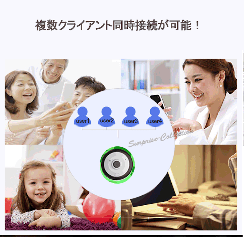 Wifiネットワークカメラ 6