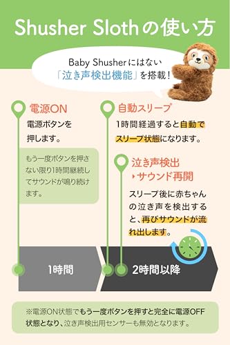 Shusher Sloth 6