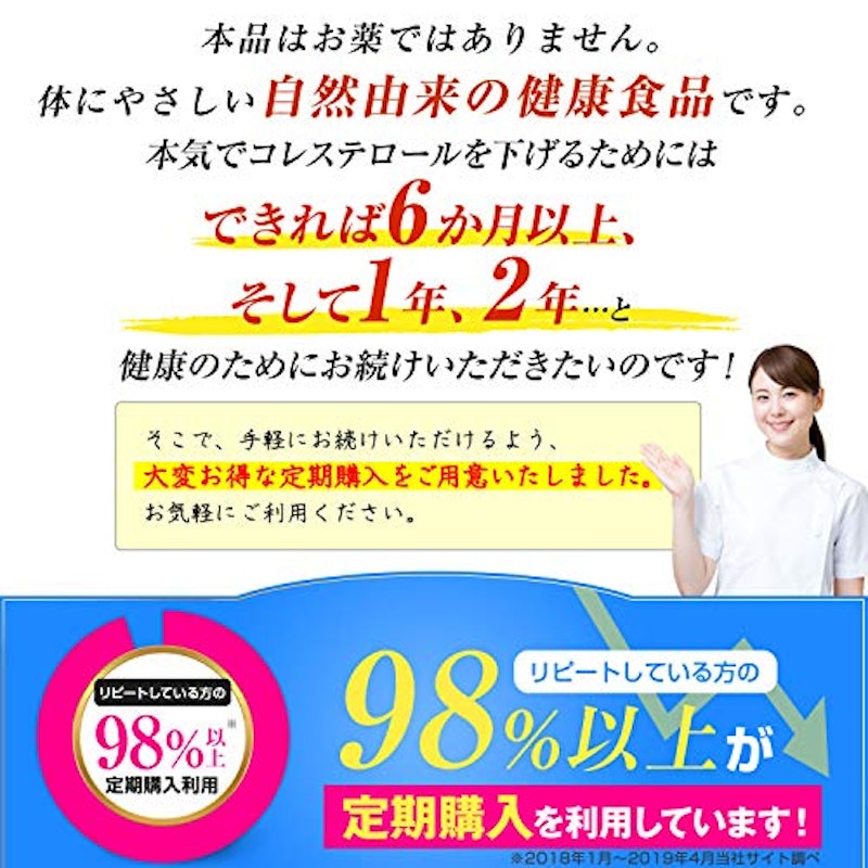 2021年 コレステロール対策サプリのおすすめ人気ランキング10選 Mybest