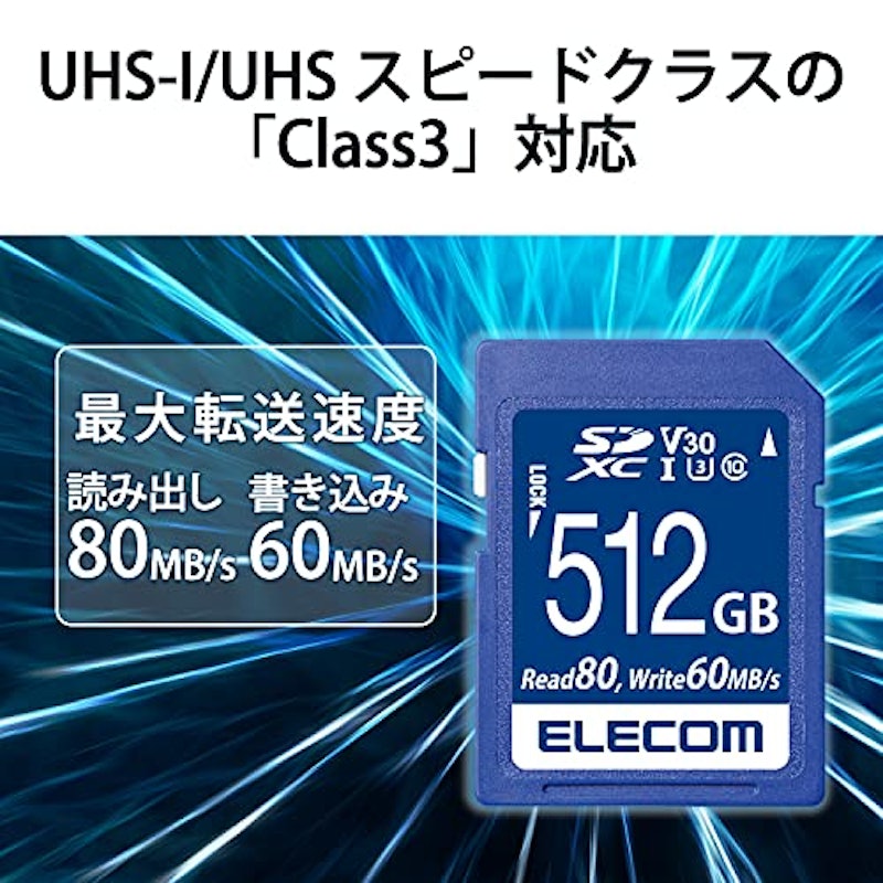 SDXCカード 4