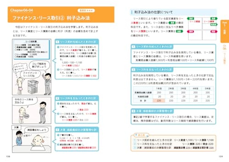 パブロフ流でみんな合格 日商簿記2級 商業簿記 テキスト&問題集 2025年度版 4