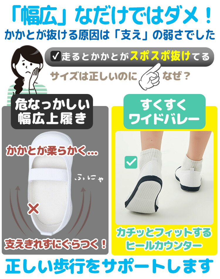 すくすくワイドバレー 3