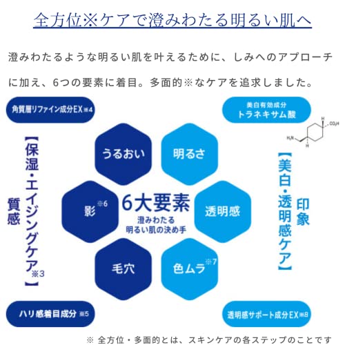 薬用メラノシグナルエッセンス 5