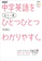 Gakken 中学英語をもう一度ひとつひとつわかりやすく。改訂版 1