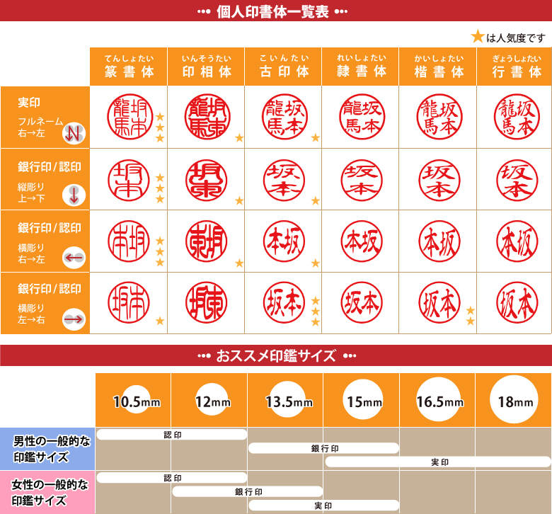 個人印鑑2本セット 4