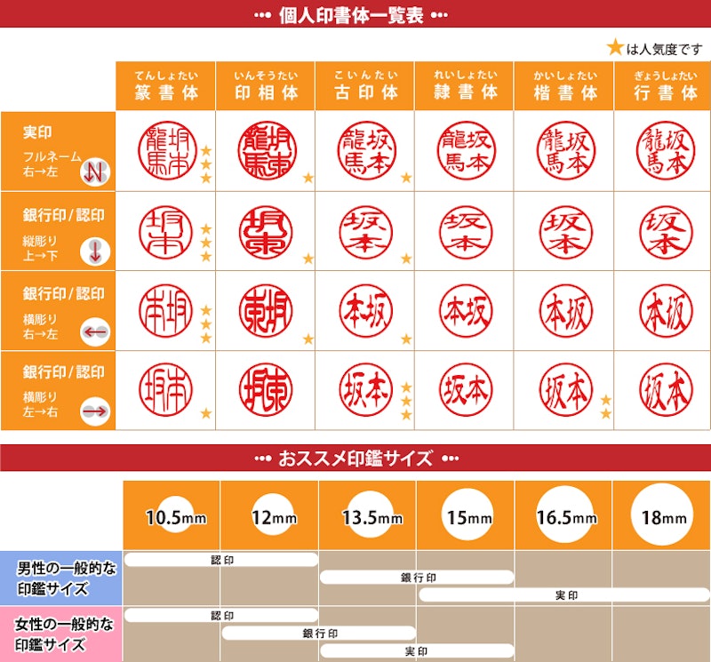 個人印鑑2本セット 4