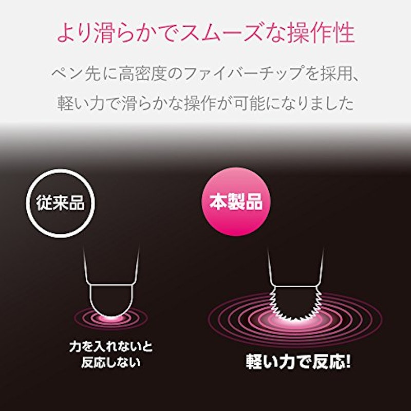 タッチペン交換用ペン先 超感度タイプ 3