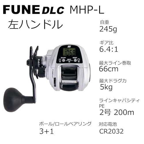 Fune DLC MHP - L 2