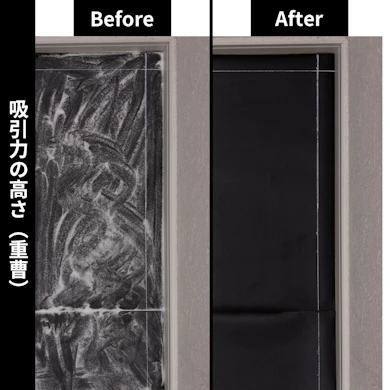 フローリングは重曹は中央でほぼ吸い切れた。壁際だけ約92%とやや低い