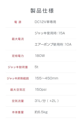 電動油圧ジャッキ 2