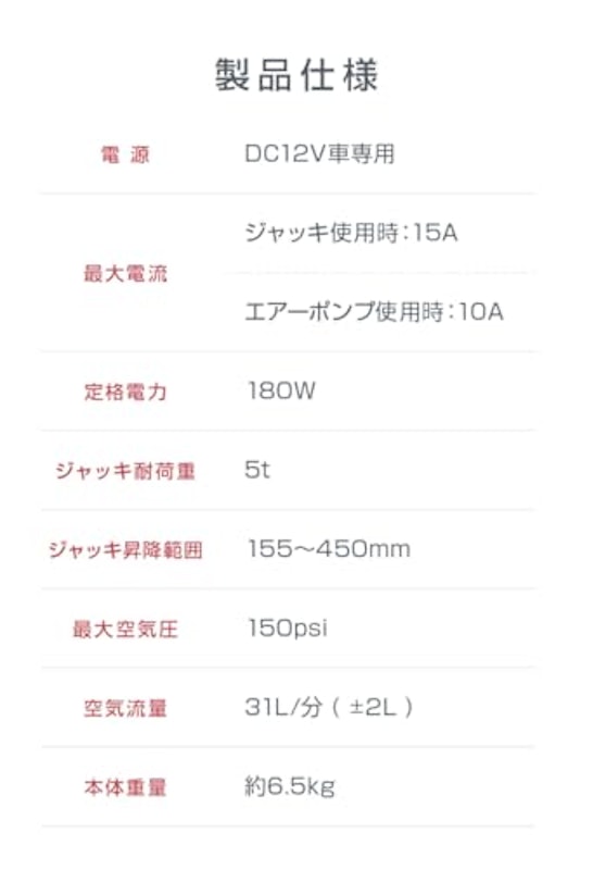 電動油圧ジャッキ 2