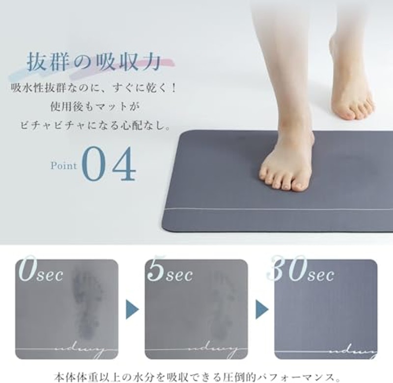 Mirx 珪藻土バスマット 7