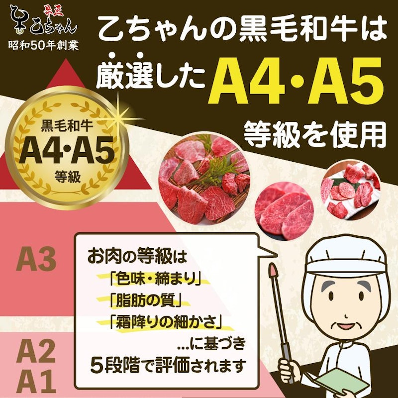 焼肉セット 8
