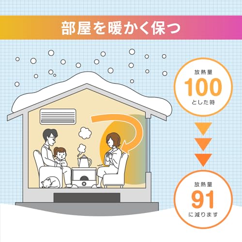 断熱シート 3