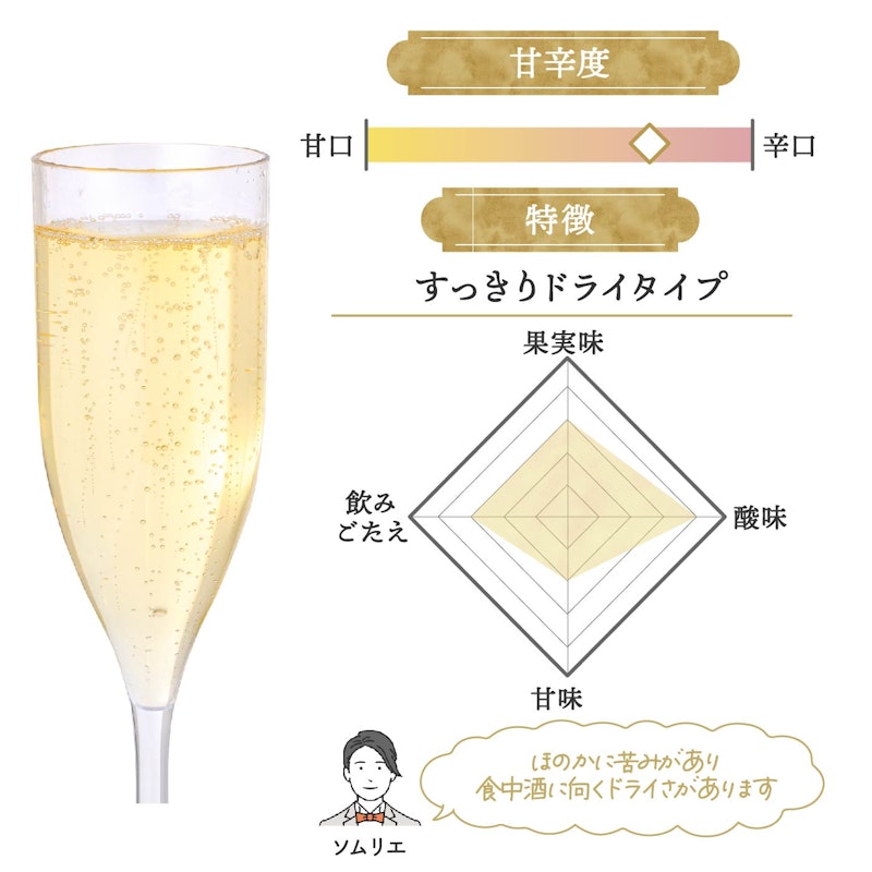 ラ・キュヴェ 2